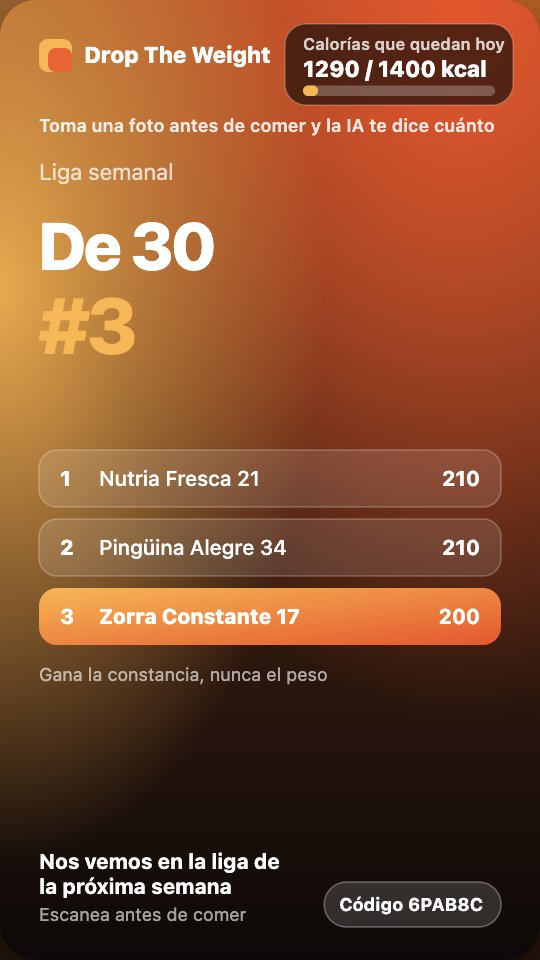 Tarjeta de posición en liga