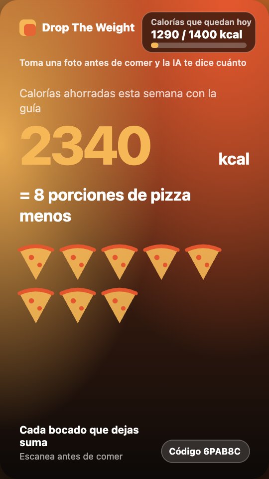 Tarjeta de calorías ahorradas