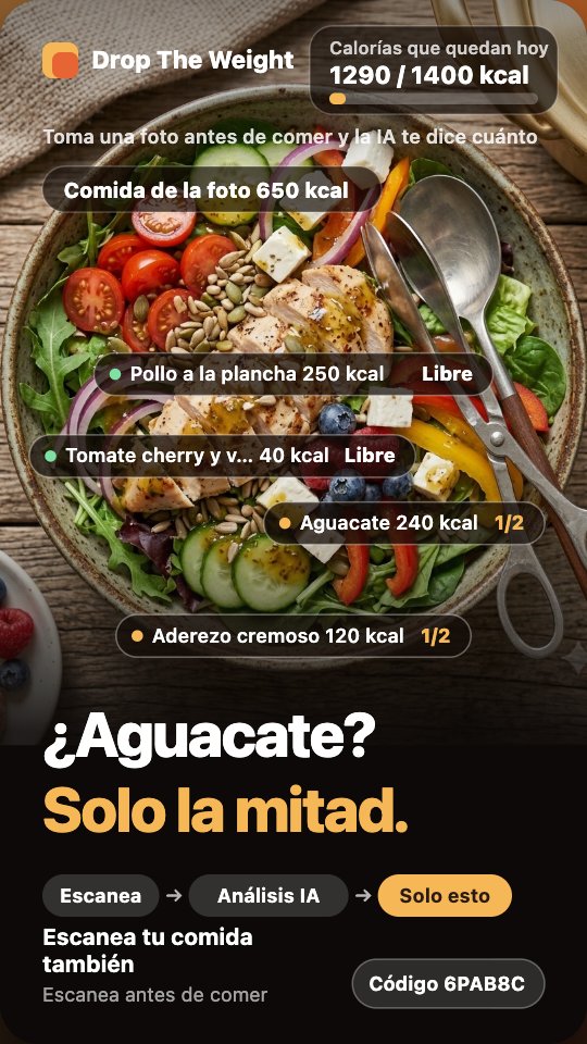 Tarjeta de análisis IA