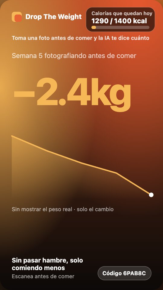 Tarjeta de cambio de peso