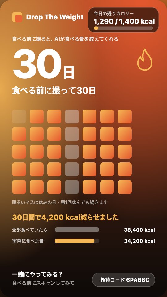 連続記録カード