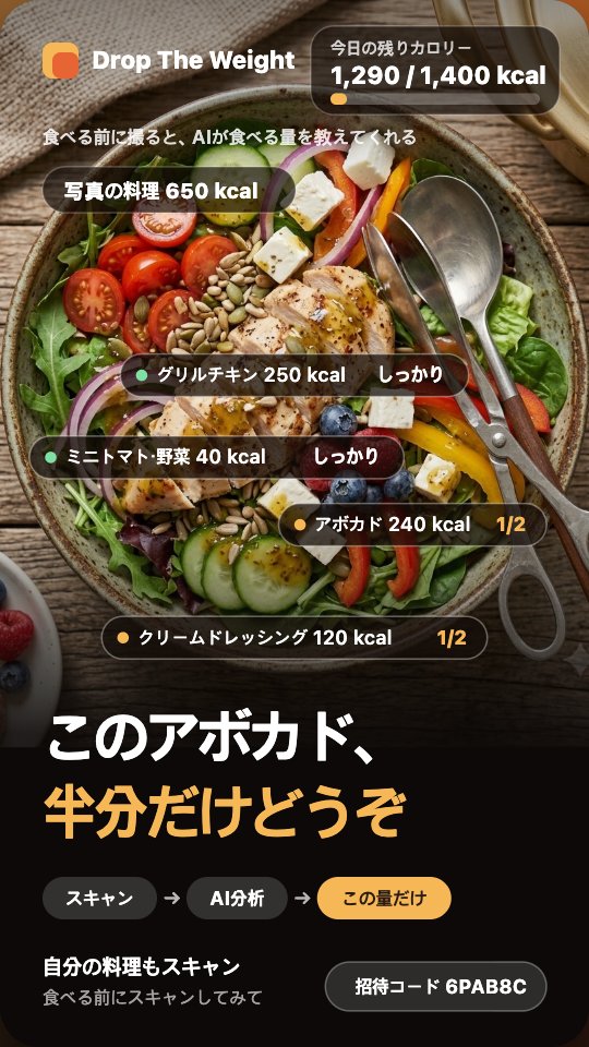 AI分析カード